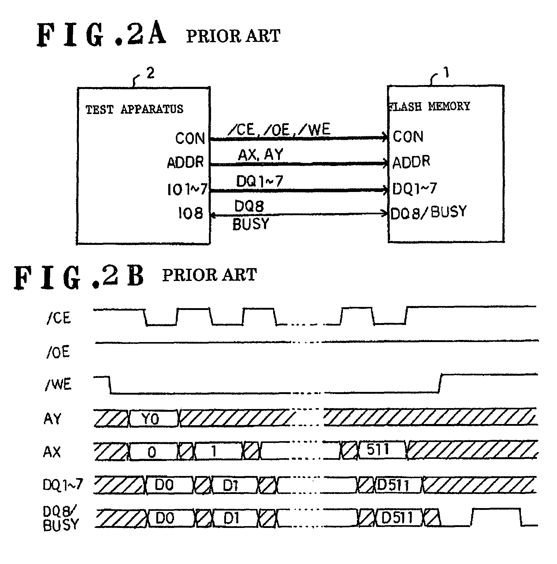 Test method for nonvolatile memory