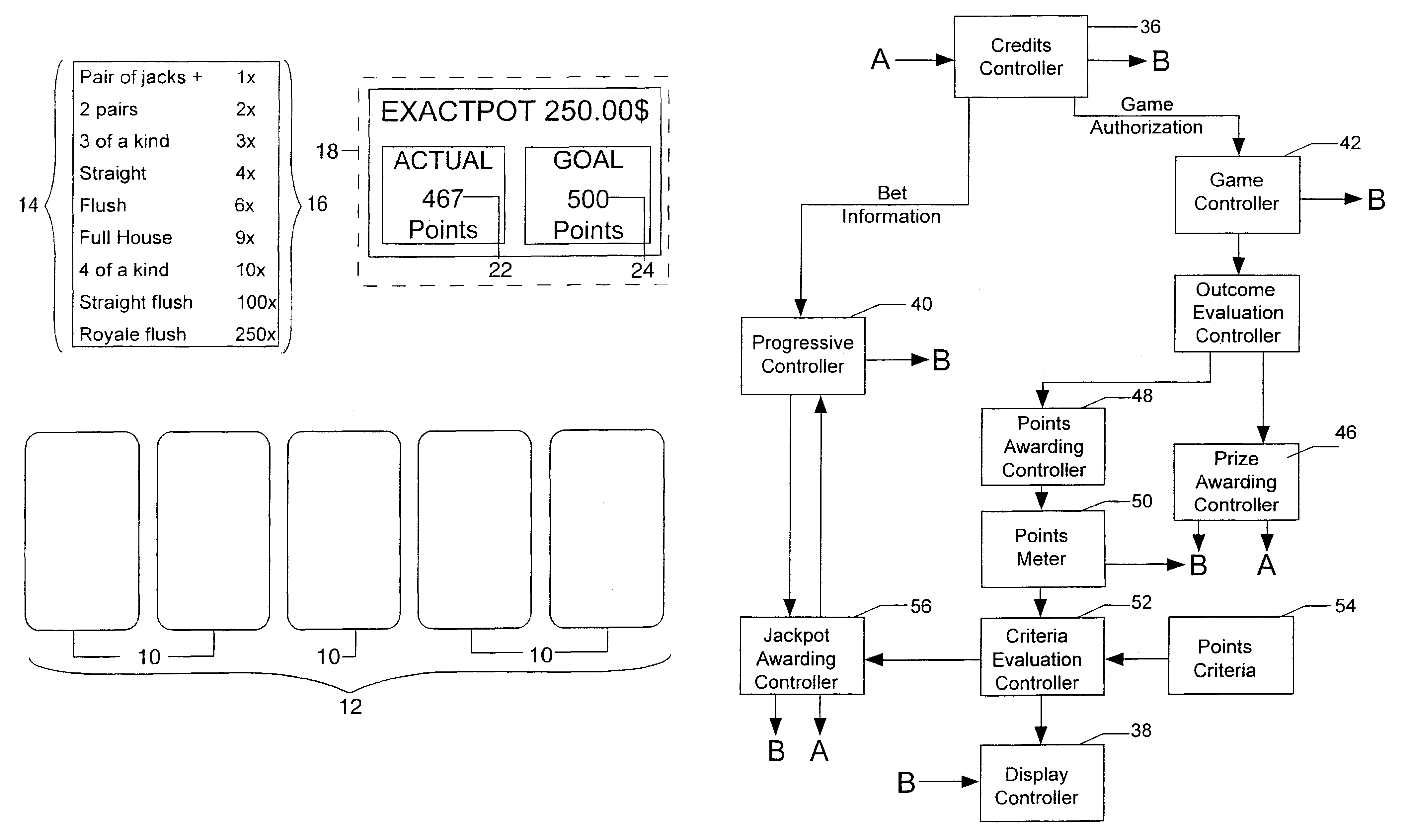 Jackpot awarding system