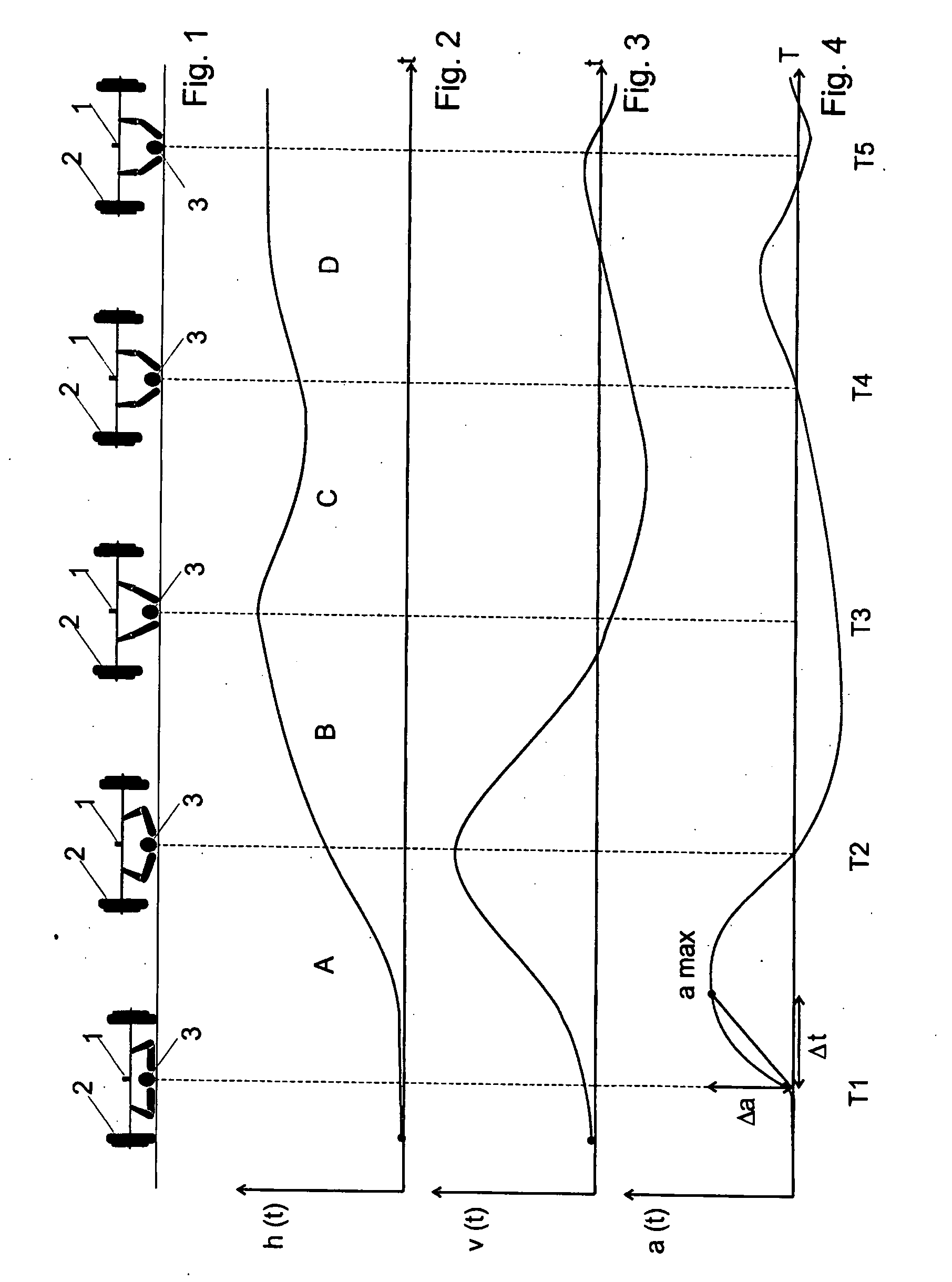 Method and device for assessing muscular capacities of athletes using short tests