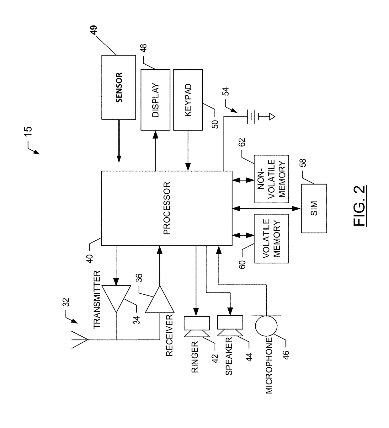 Method, apparatus and computer program product for estimation of road traffic condition using traffic signal data