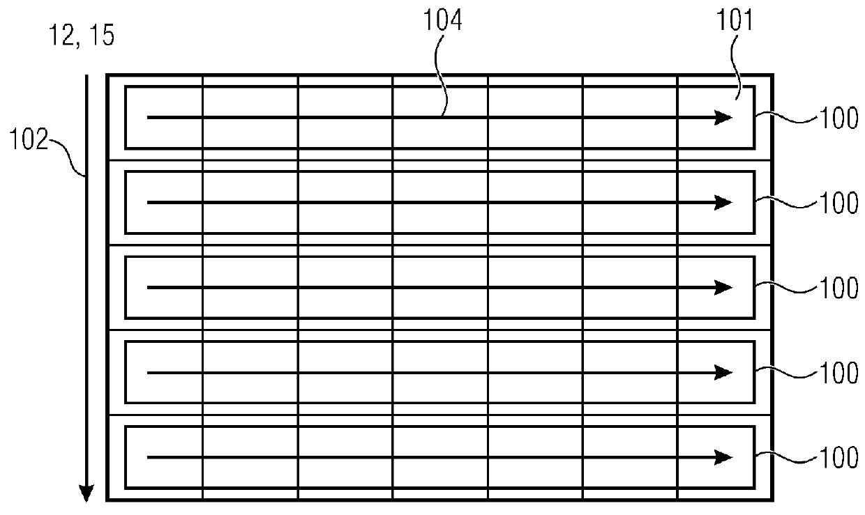 Coding concept allowing efficient multi-view/layer coding