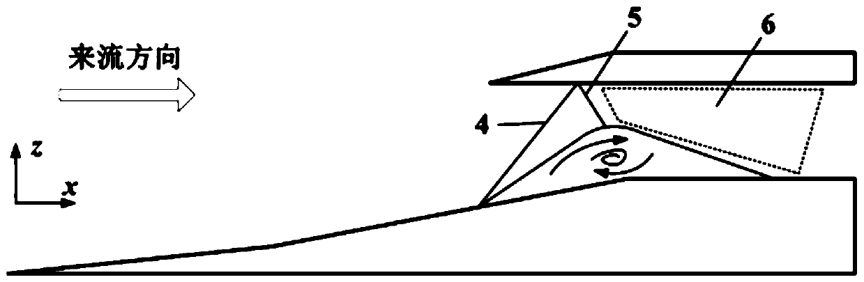 A Quantitative Analysis Method for the Self-sustaining Capability of the Separation Zone in the Non-starting State of the Super Inlet