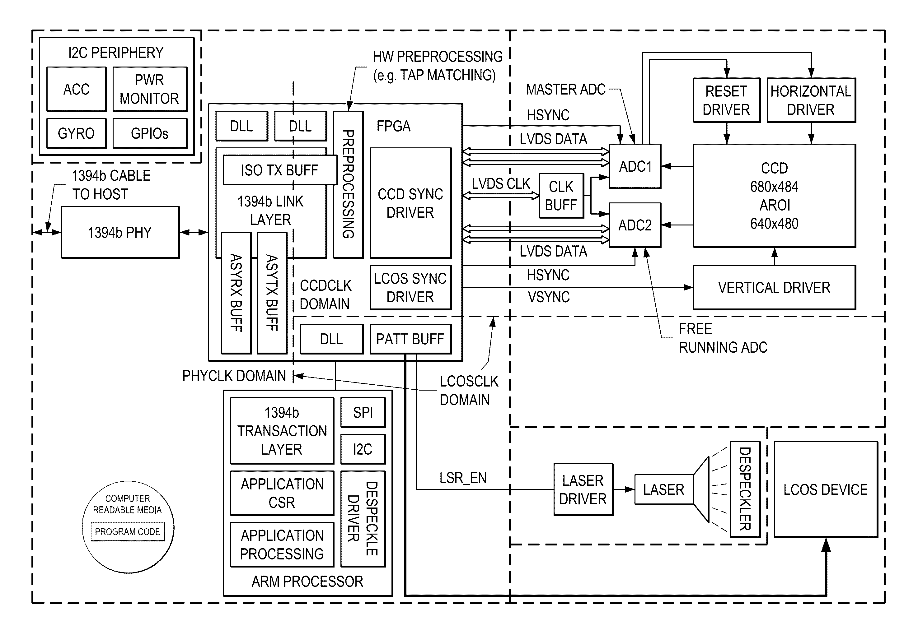 Intra-oral scanner with color tip assembly