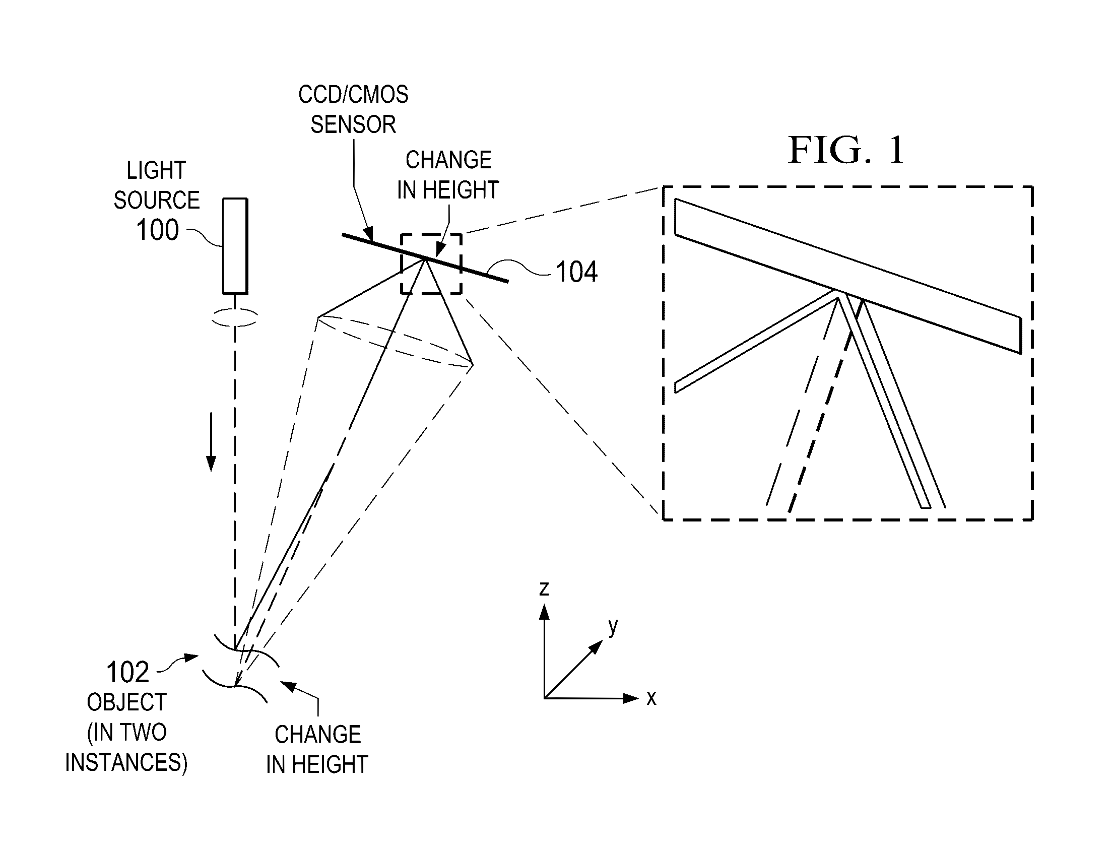 Intra-oral scanner with color tip assembly