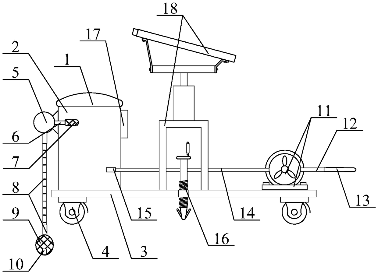 Intelligentized multi-functional wetland ecology hydrology automatic adjusting and controlling system device