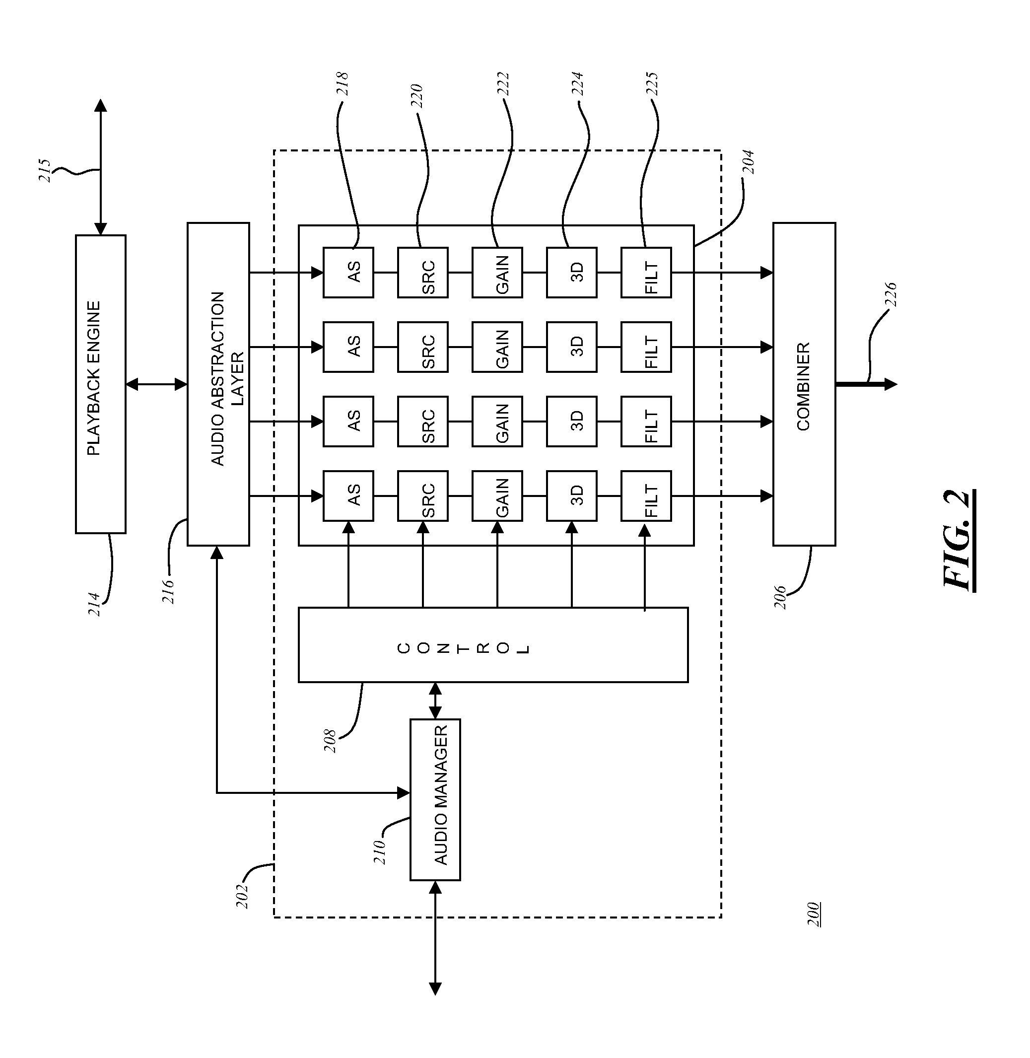 Method and apparatus for mixing priority and non-priority audio signals