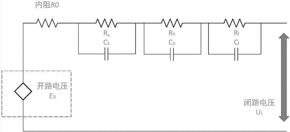 Battery charge state determination method and device