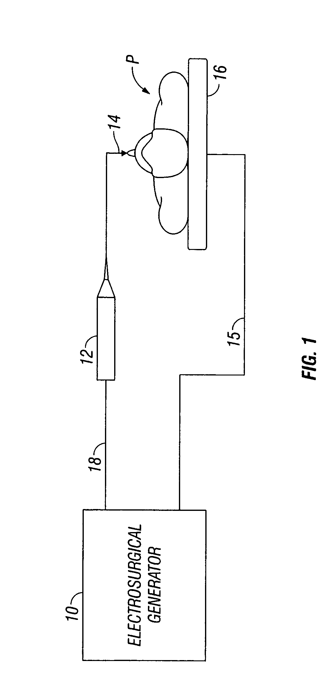 System and method for generating radio frequency energy