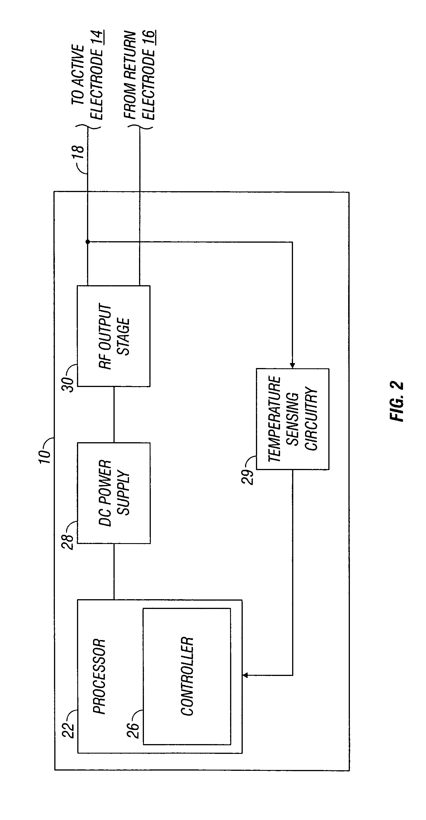 System and method for generating radio frequency energy