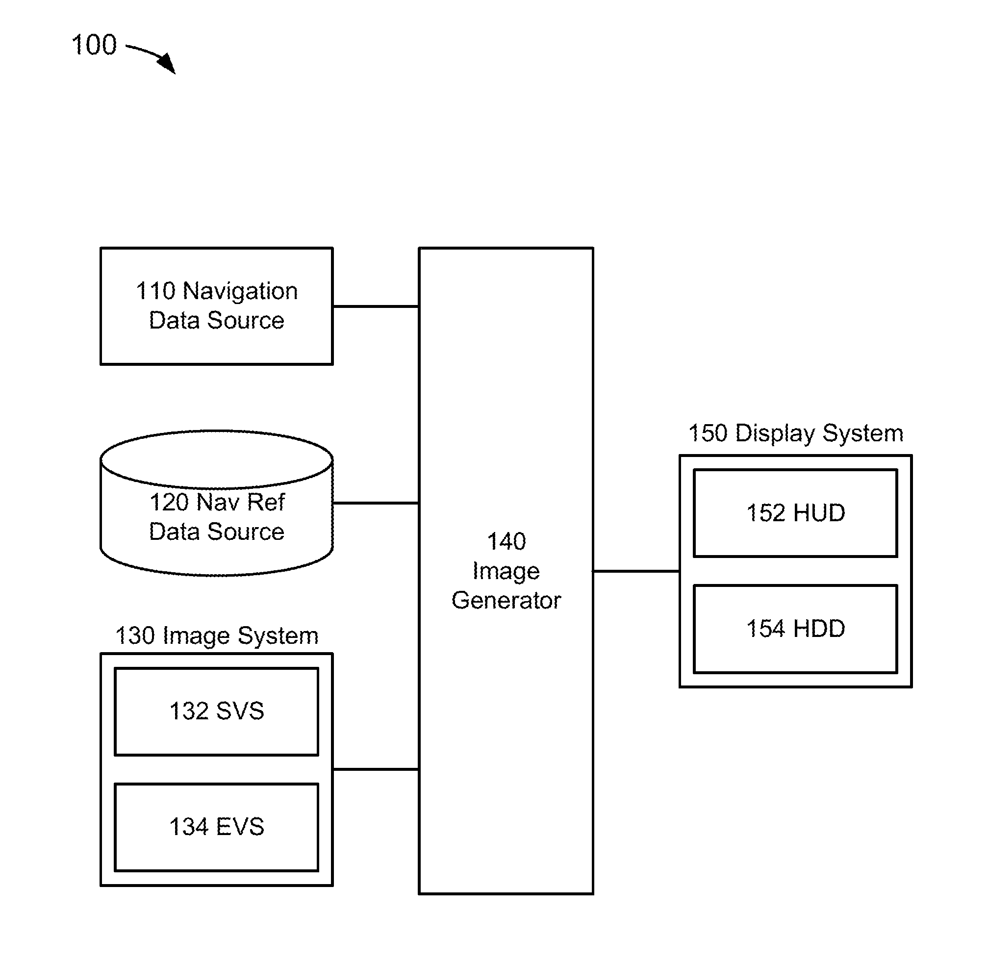 Visual aid generating system, device, and method