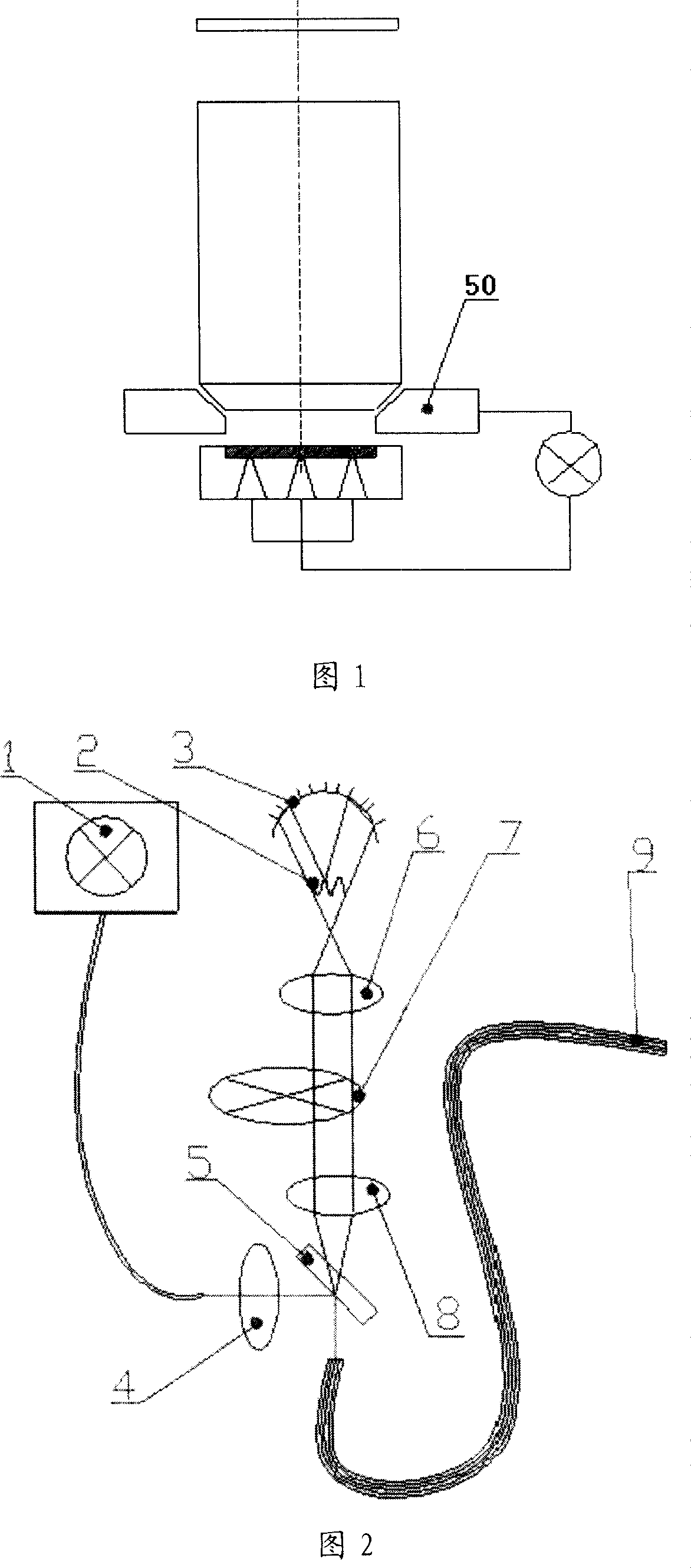 Optical system of focusing and leveling sensor