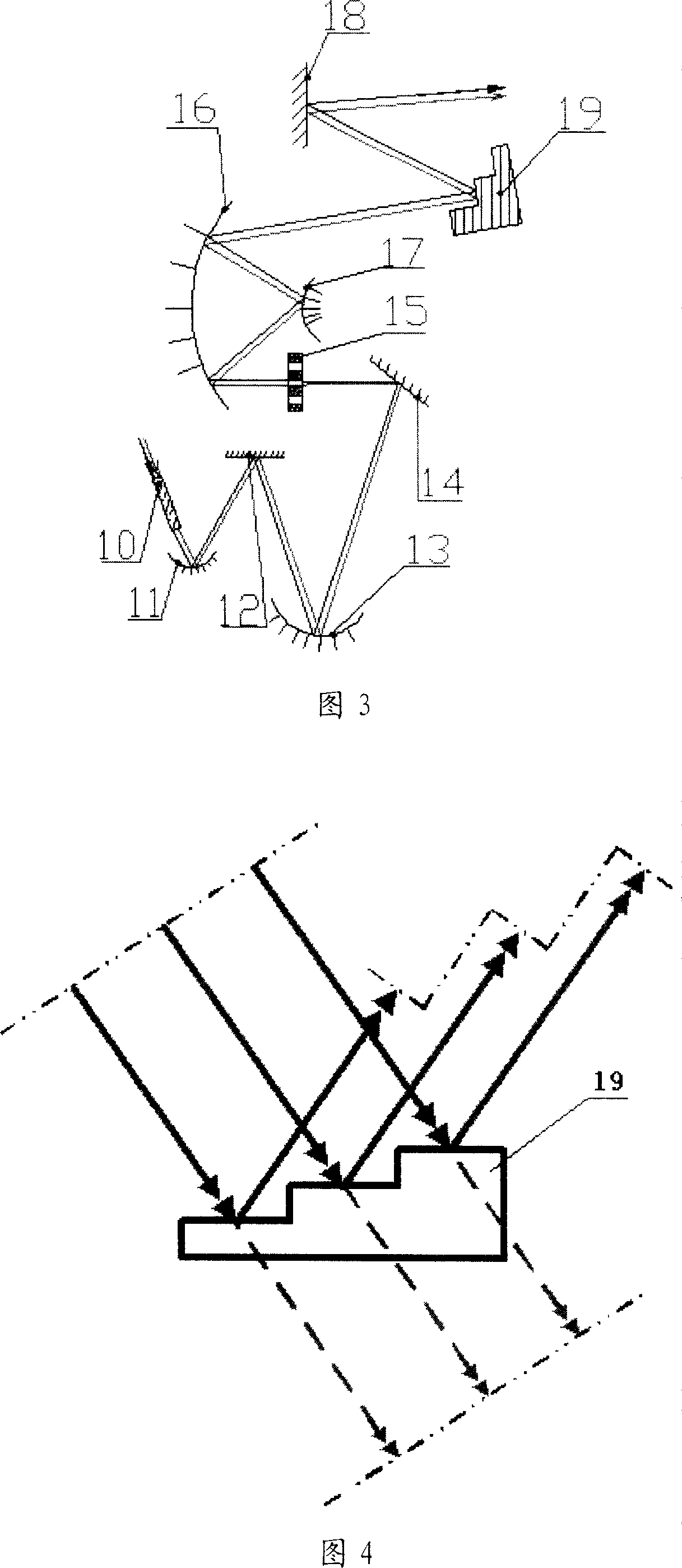 Optical system of focusing and leveling sensor