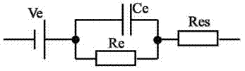 Calibration device for electric impedance tomography system