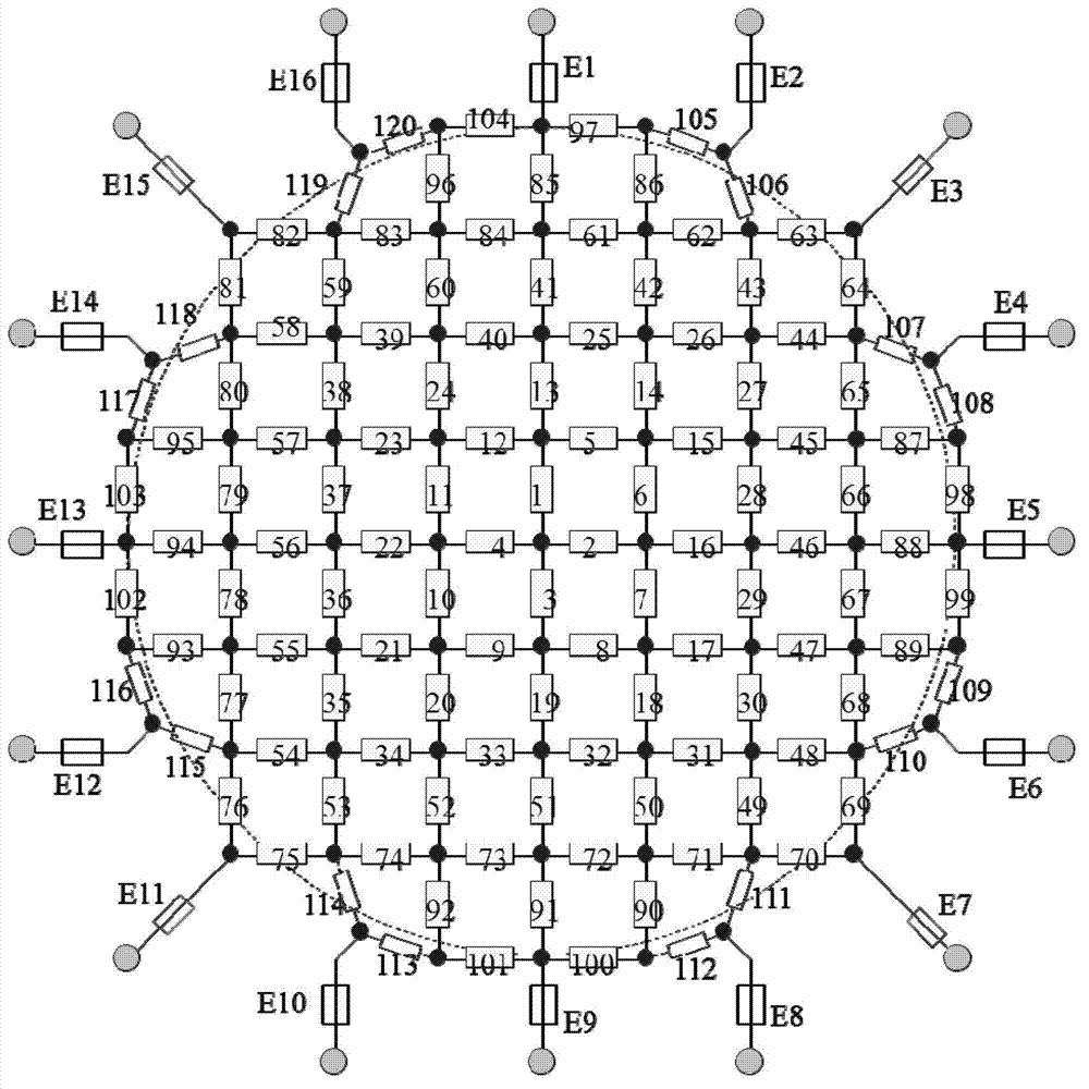 Calibration device for electric impedance tomography system