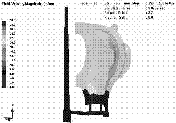 Casting technology for CAP1400 nuclear main pump shell