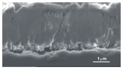 Preparation method of lithium and nitrogen co-doped diamond film