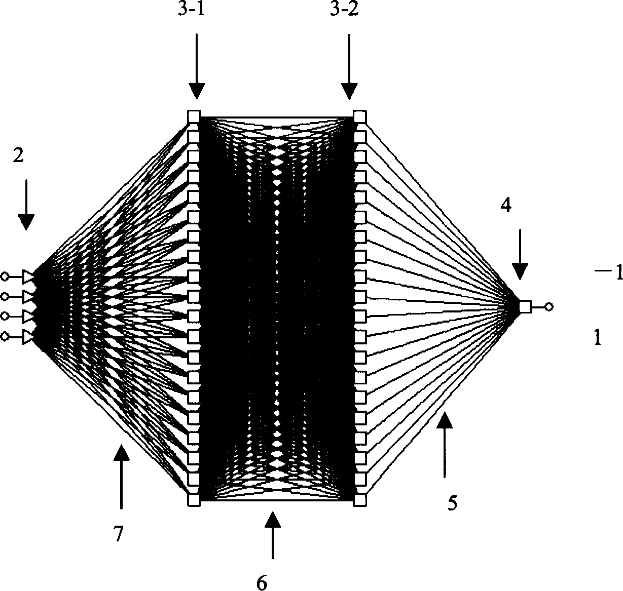 Testing mass spectrum model of blood serum protein in carcinoma of large intestine and its creating method