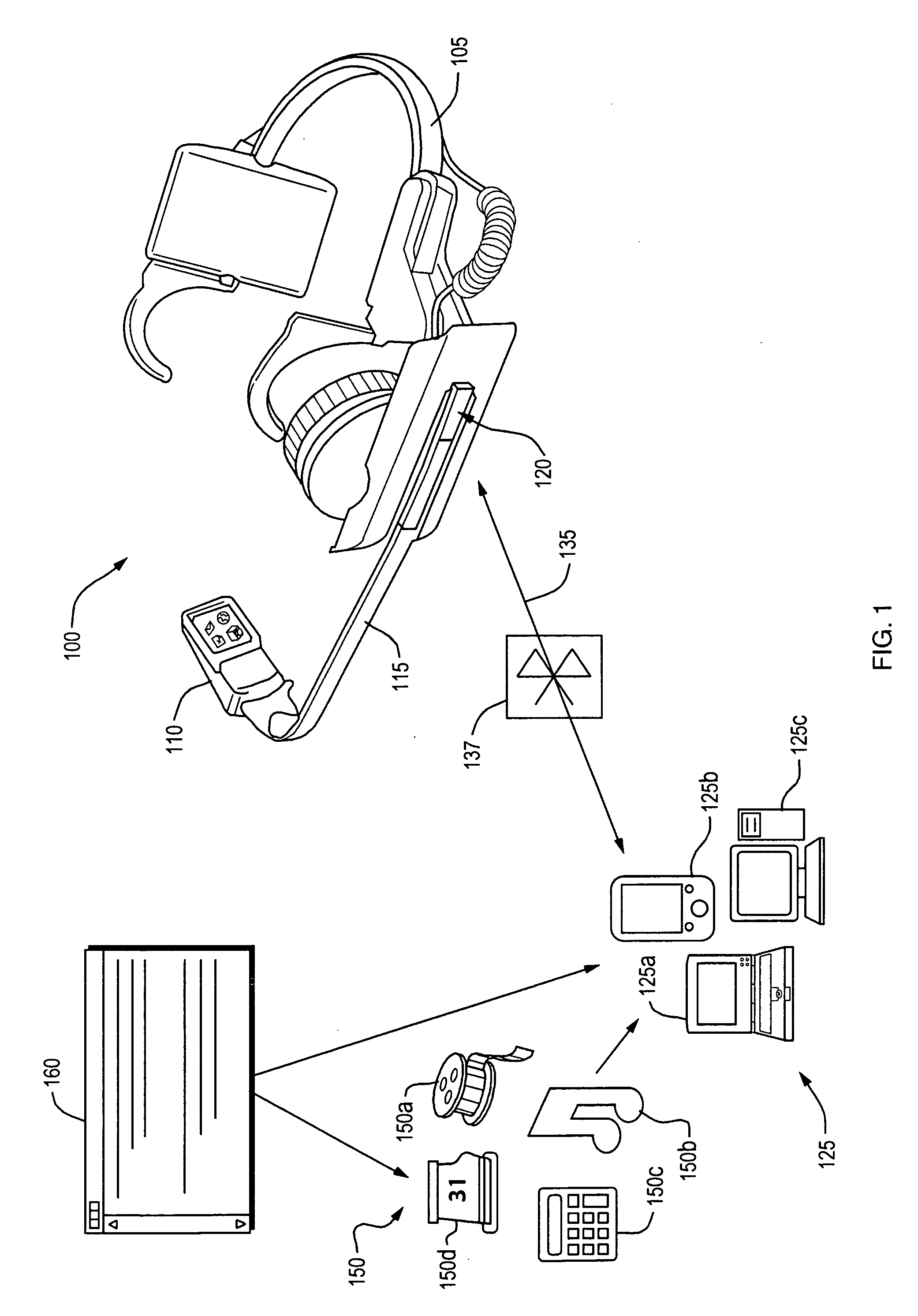 Method and apparatus for transporting video signal over bluetooth wireless interface