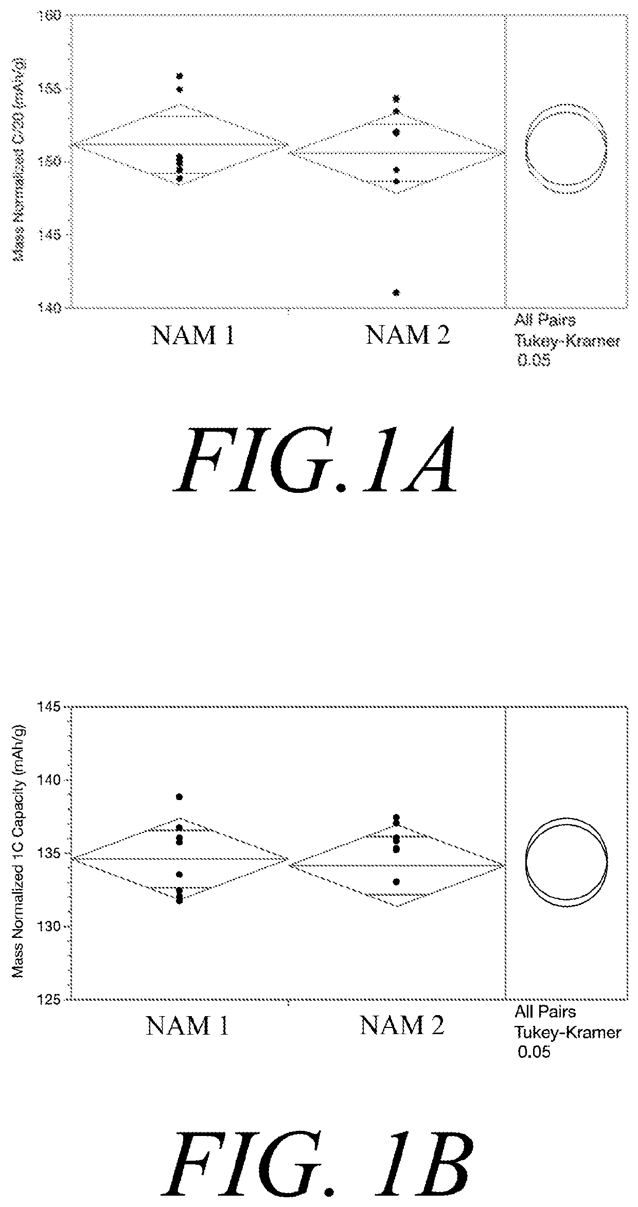 Hydrated carbon material powder and use of it for preparation of an electrode for an electrical storage device