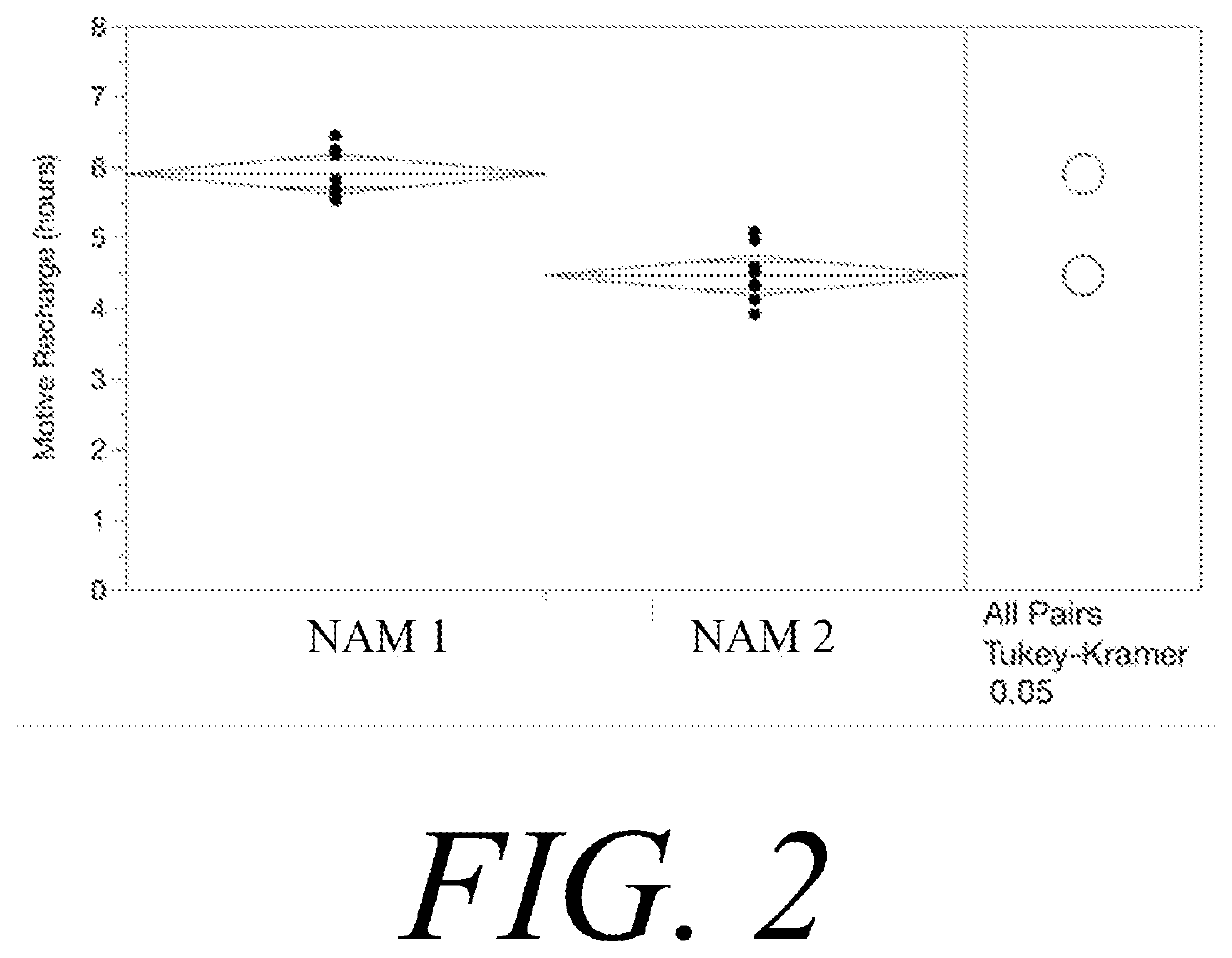 Hydrated carbon material powder and use of it for preparation of an electrode for an electrical storage device