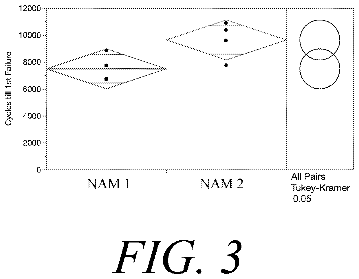 Hydrated carbon material powder and use of it for preparation of an electrode for an electrical storage device