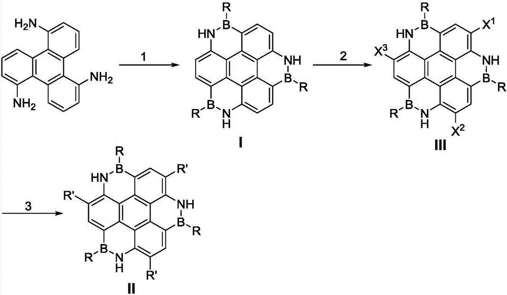 Boron-nitride doped coronene compound and preparation method thereof