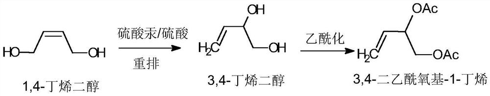 A kind of preparation method of 3,4-diacetoxy-1-butene