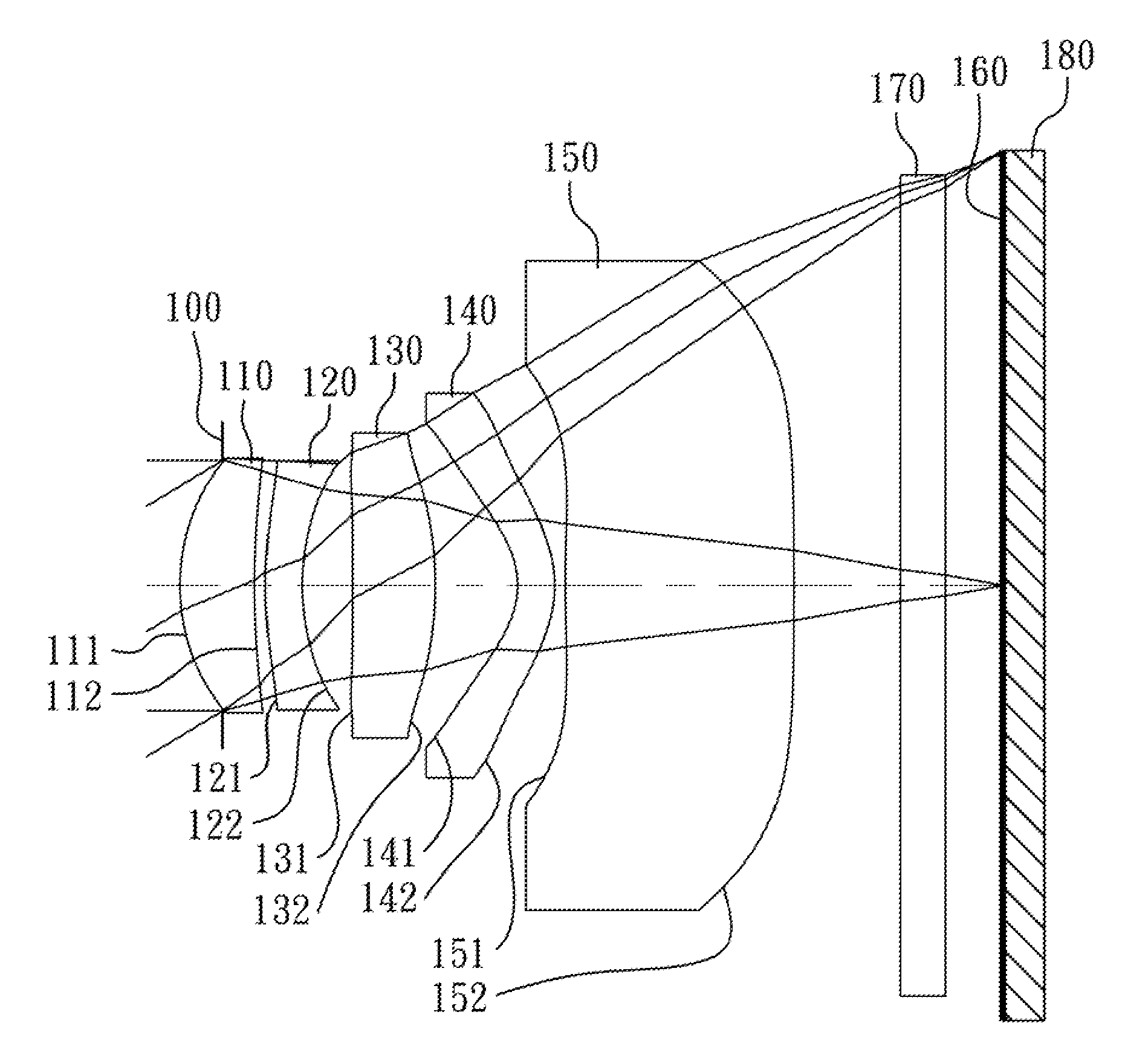 Image lens assembly