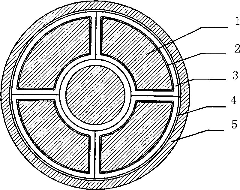 Method for manufacturing copper coated aluminum five-core flame-retardant flexible electric cable