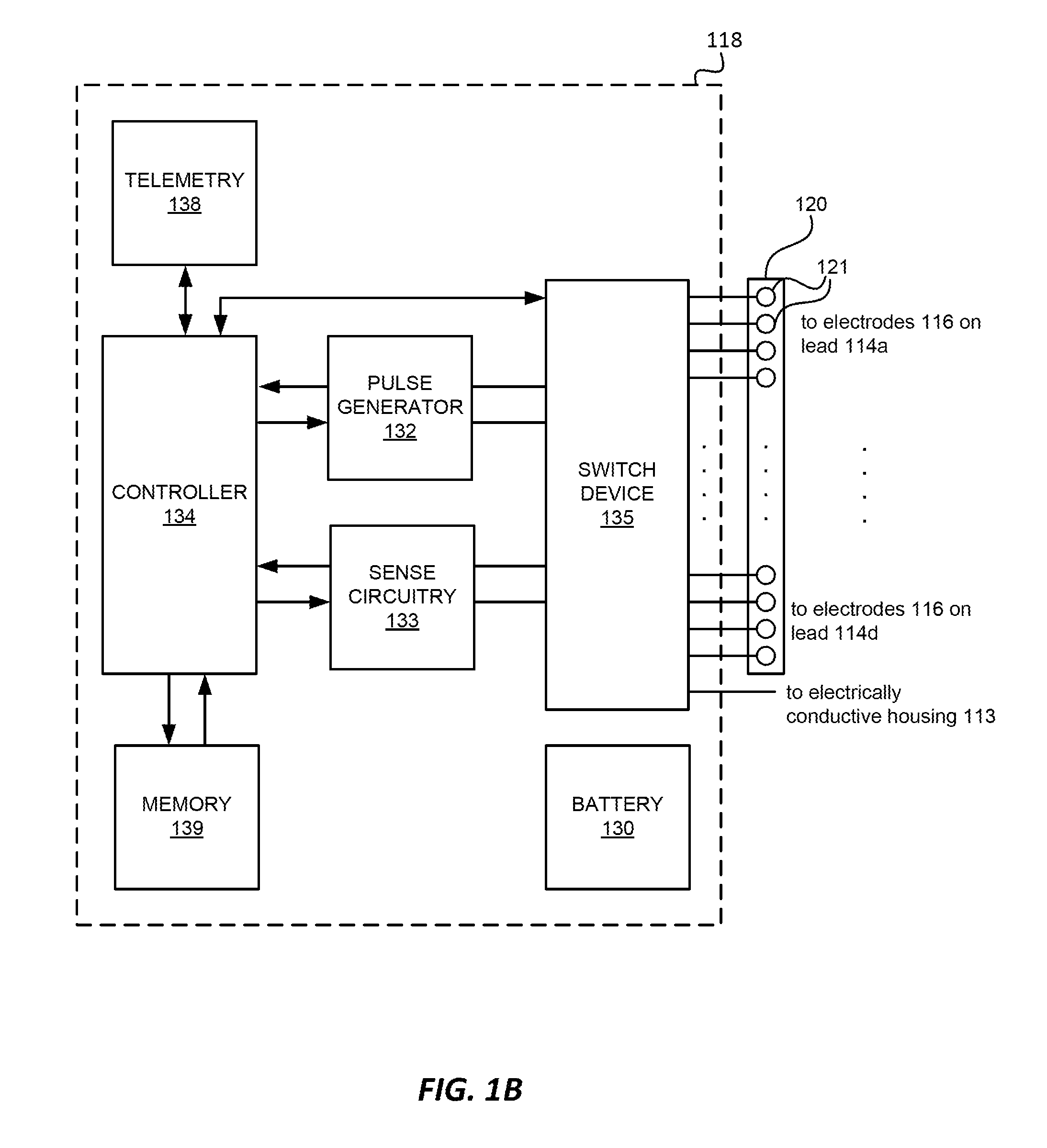 Methods and systems for automatically turning on and off drg stimulation and adjusting drg stimulation parameters