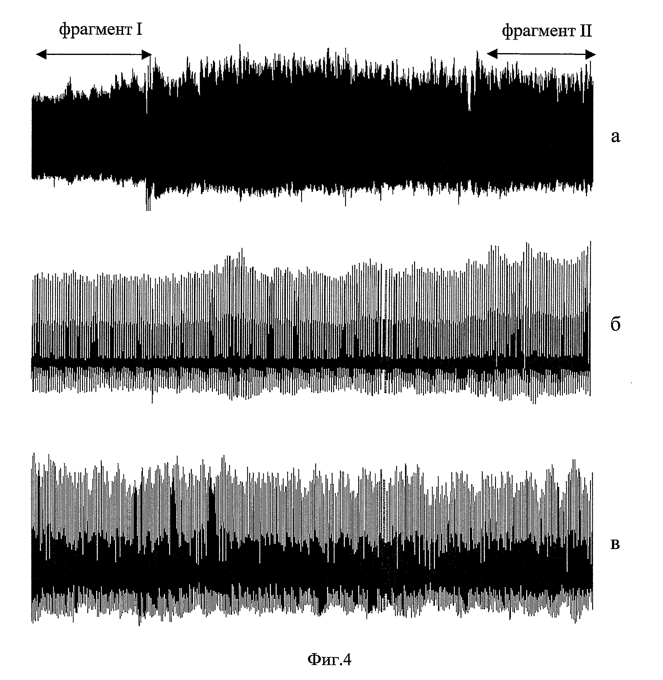 Method for Assessing The Functional Condition Of Cardiovascular System