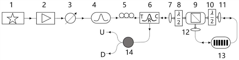 Frequency chip entangled two-photon source