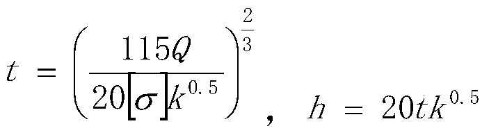 A design method of three-purpose working stern drum