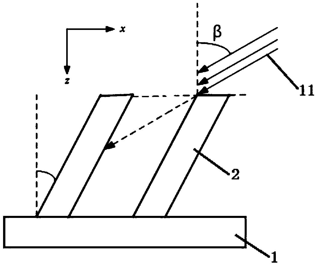 Near infrared ray preventive sunglass lens via photonic crystal technology and preparation method of sunglass lens