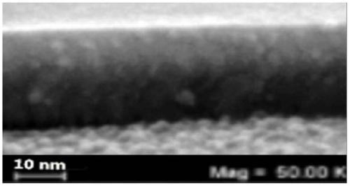 Near infrared ray preventive sunglass lens via photonic crystal technology and preparation method of sunglass lens