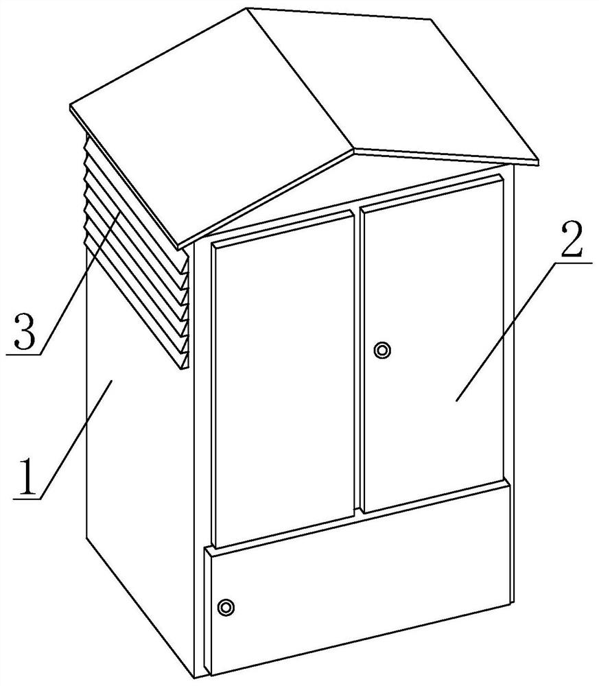 A power distribution cabinet with good airtightness