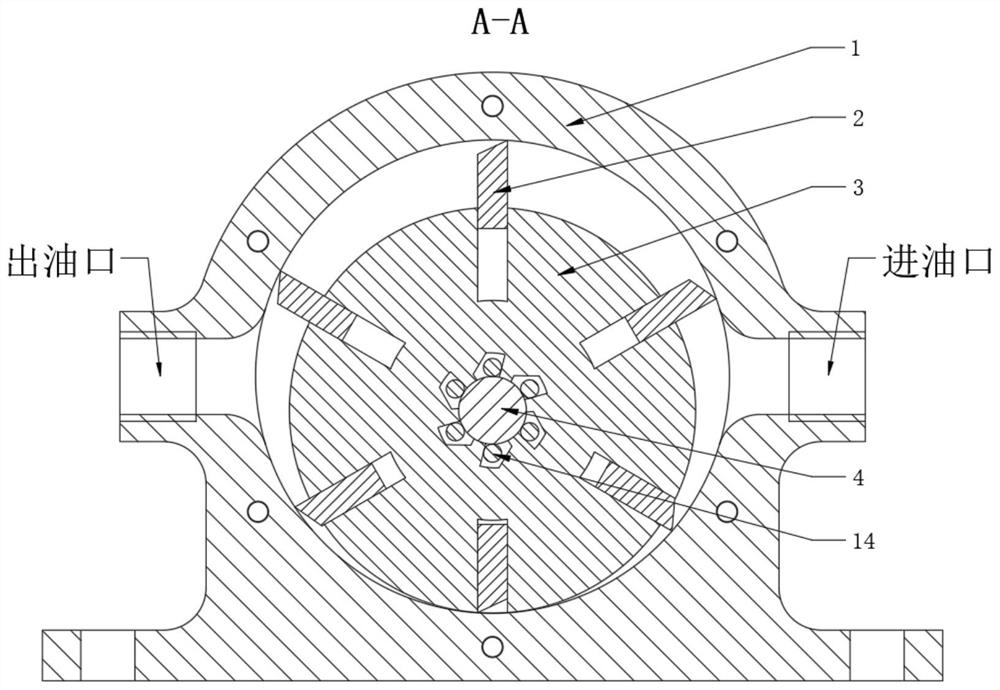 Single-blade type engine oil pump driven by auxiliary pneumatic motor