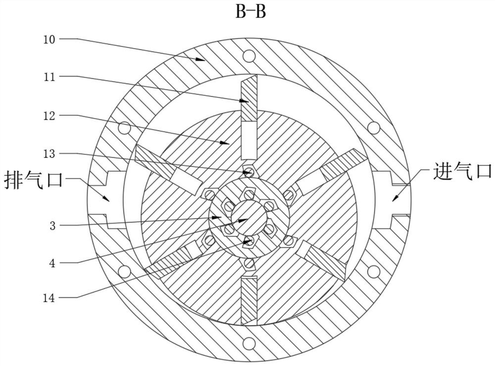 Single-blade type engine oil pump driven by auxiliary pneumatic motor