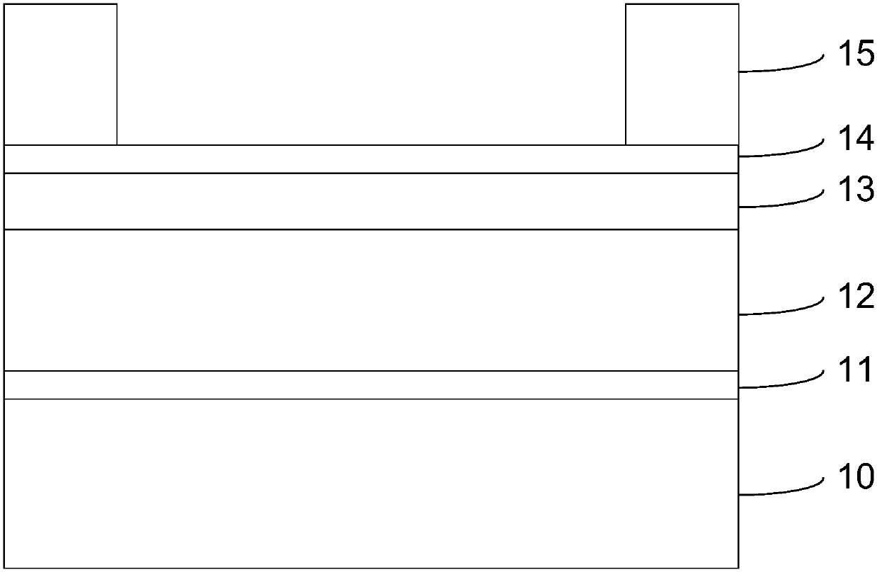 Semiconductor device manufacturing method