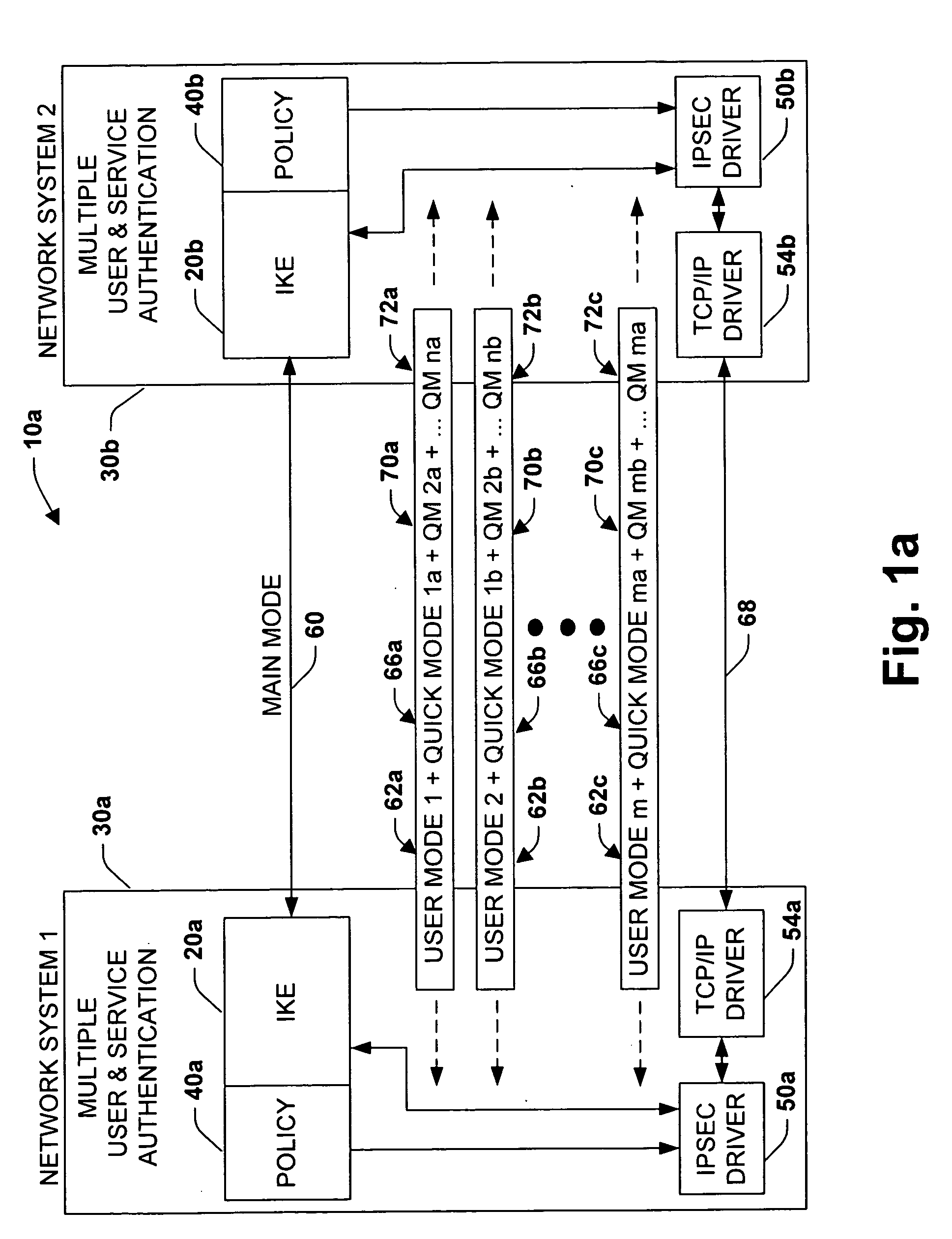 System and method for improved network security