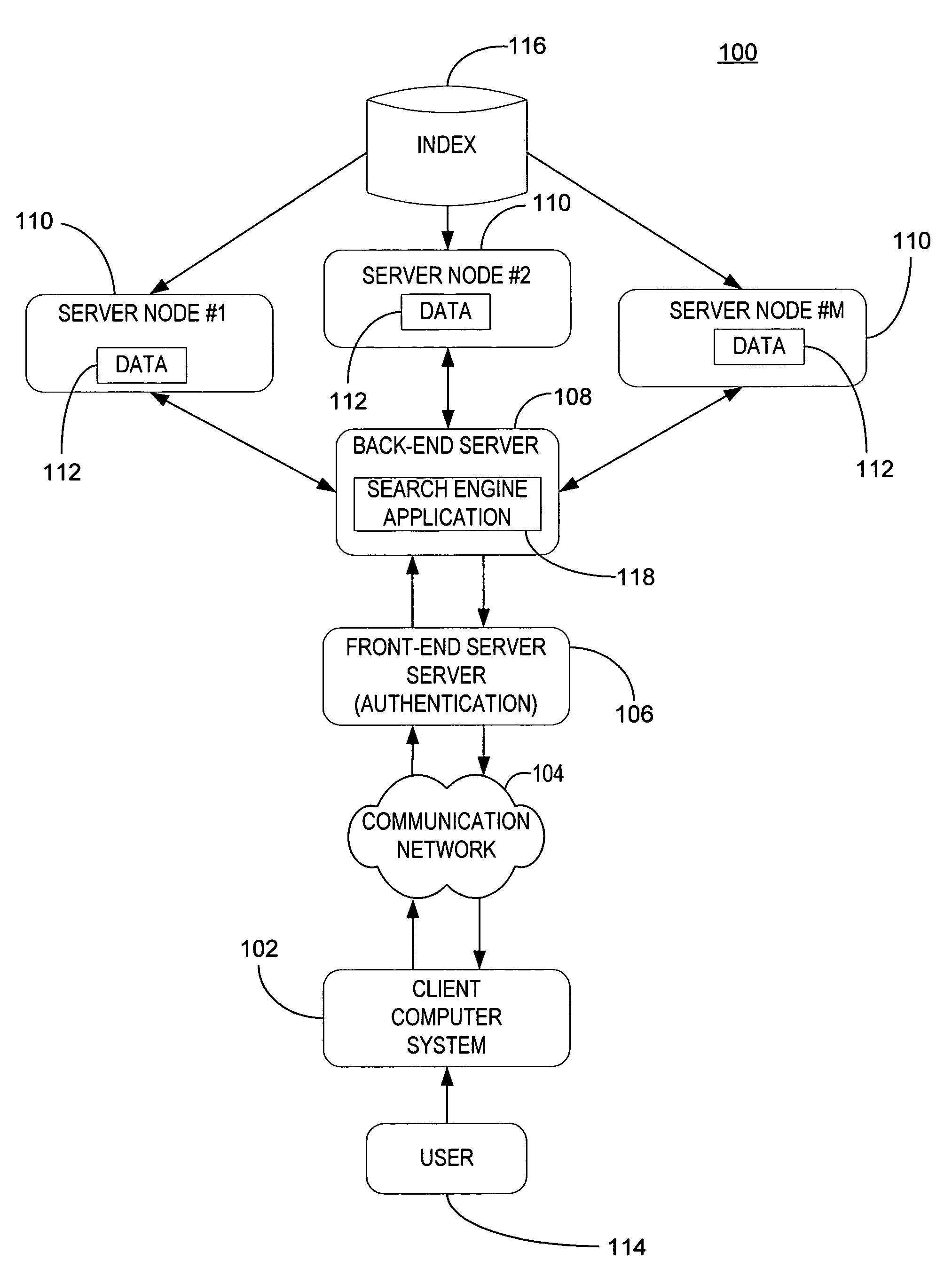 Dispersing search engine results by using page category information