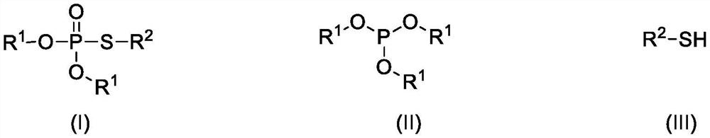 Direct electrochemical synthesis method of thiophosphate compound