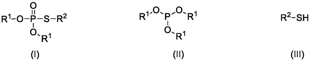 Direct electrochemical synthesis method of thiophosphate compound