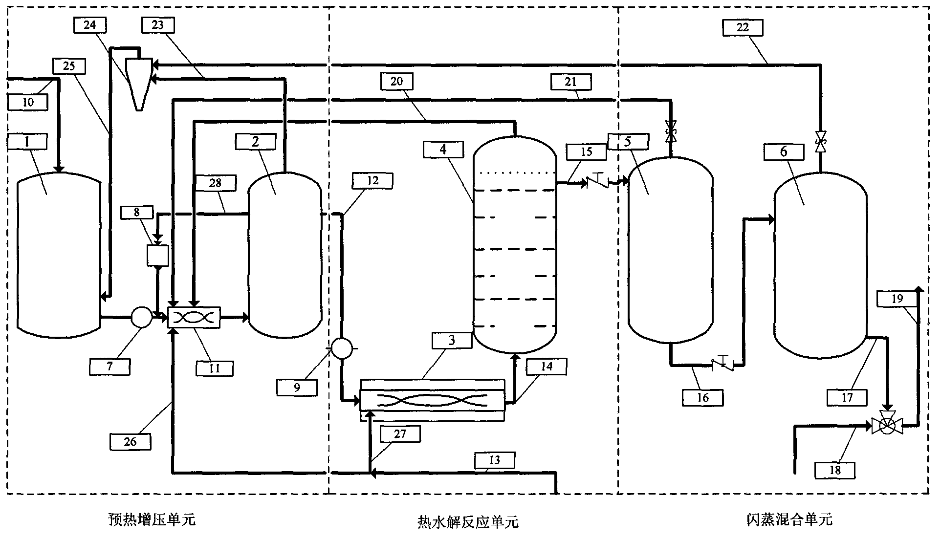 Device and method for realizing continuous pyrohydrolysis treatment of organic material