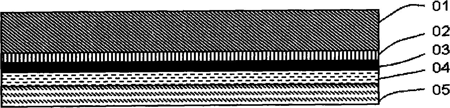 Special anti-dazzle transfer printing film for polycarbonate and using method thereof