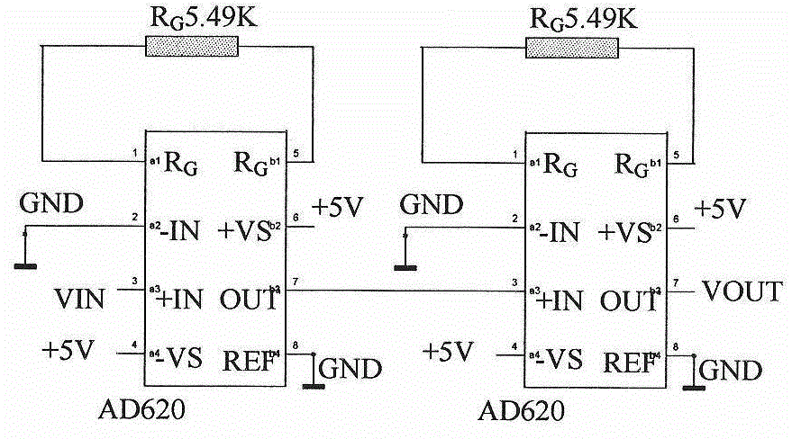 Wood damage monitoring method based on acoustic emission technique