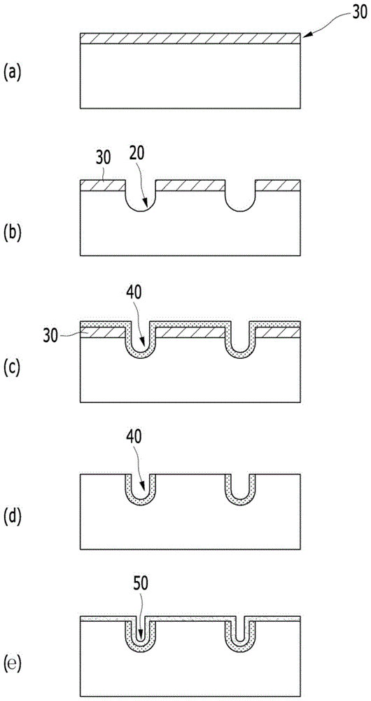 Grain-oriented electrical steel sheet and manufacturing method thereof