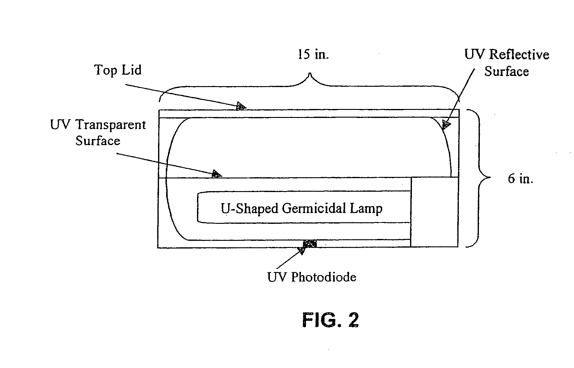 Methods and apparatus for ultraviolet sterilization