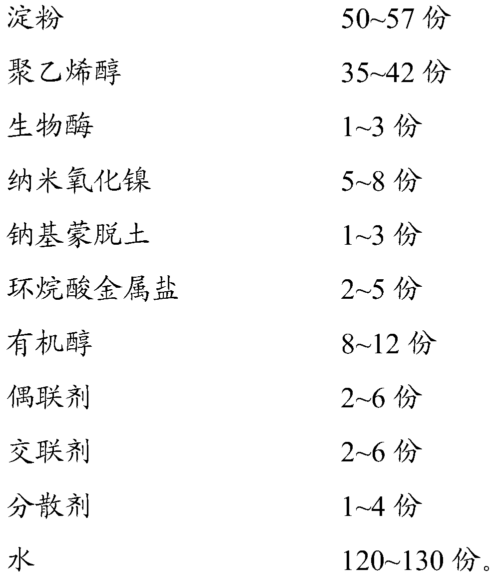 Yarn self-cleaning size, self-cleaning yarn and preparation method thereof