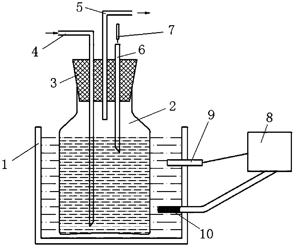 Small aerobic bacteria culture device and aerobic bacteria culture method